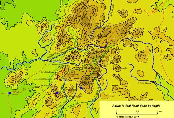 Fasi finali della battaglia